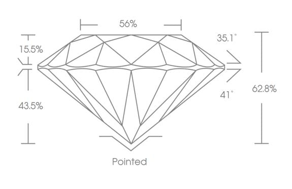 Diamante redondo de corte excelente IF de 1.04 quilates creado en laboratorio (REF3445)